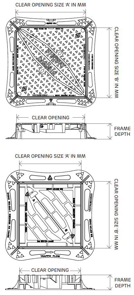 Manhole Cover Gully Grate Clear Opening Measurements