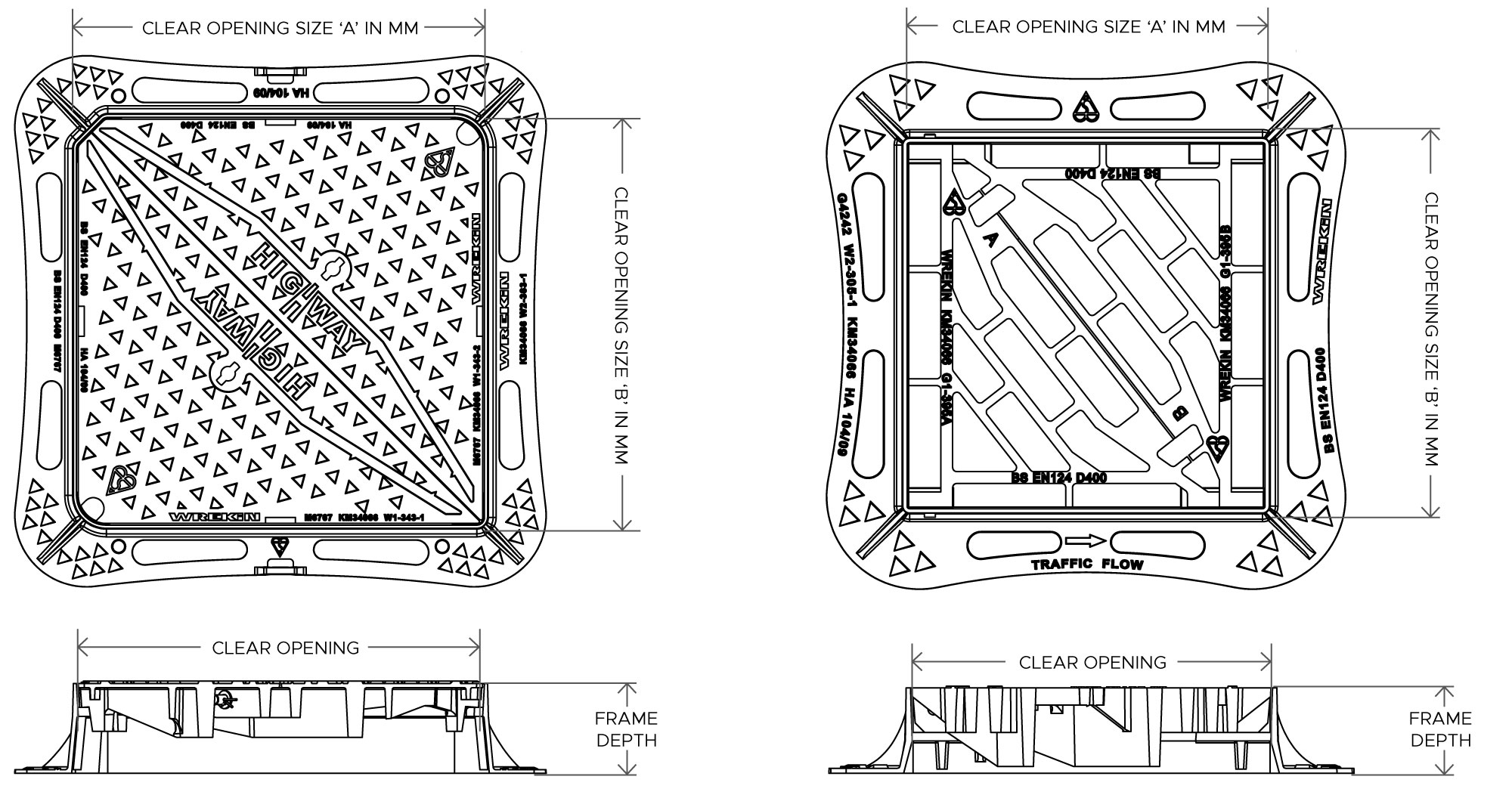 How to measure manhole covers and gully grates