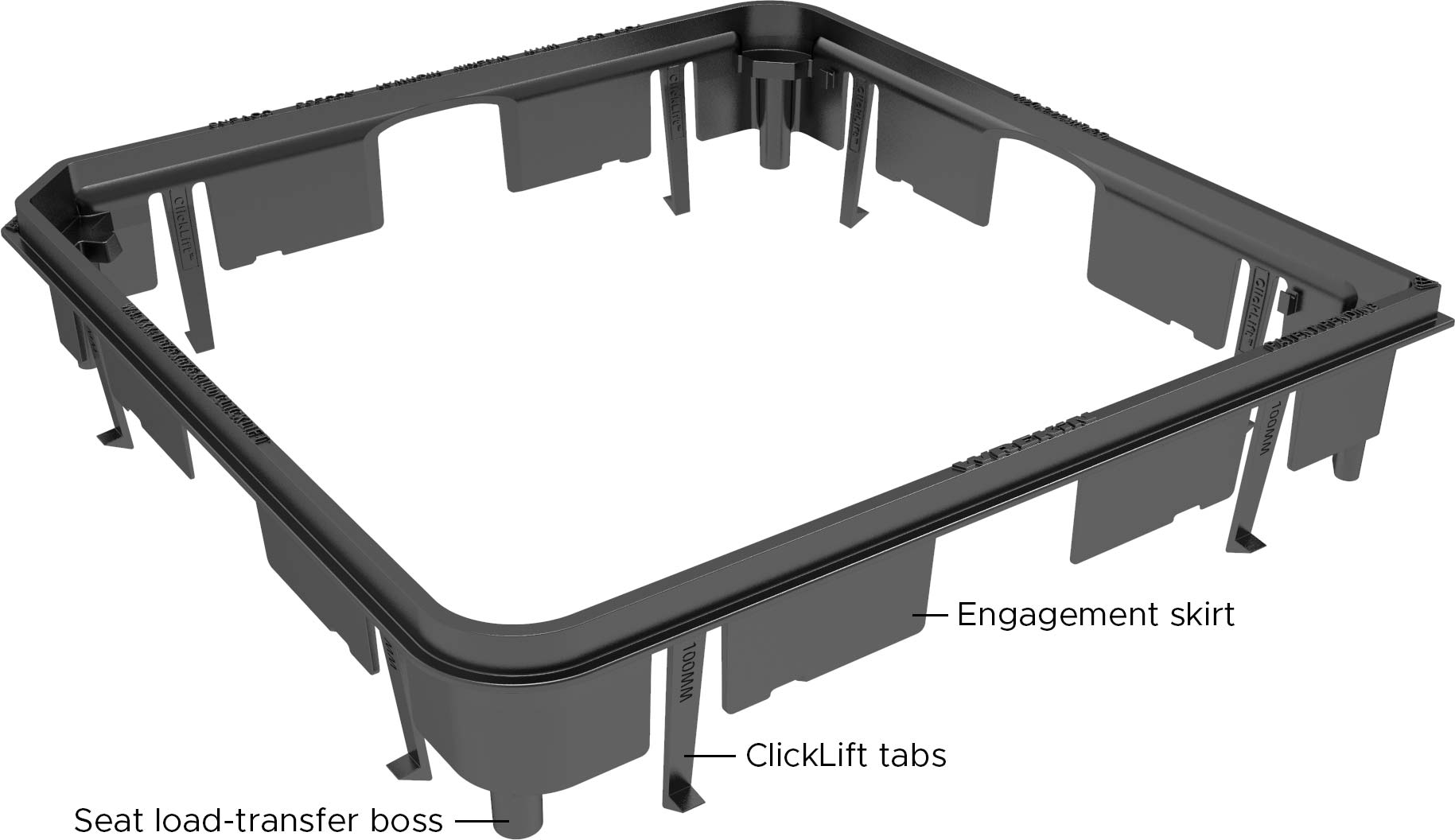 ClickLift diagram