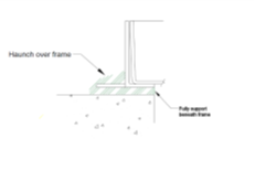 Frame bedded & haunched