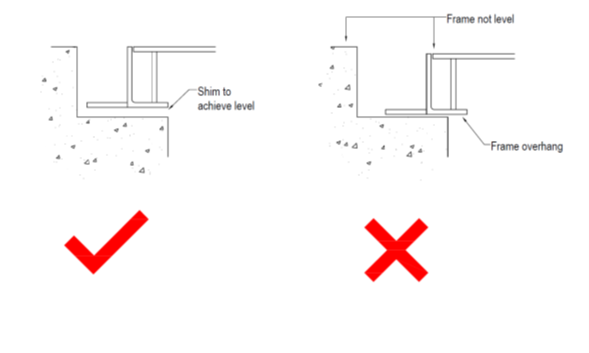 Multiple covers - Hinged - Image 1