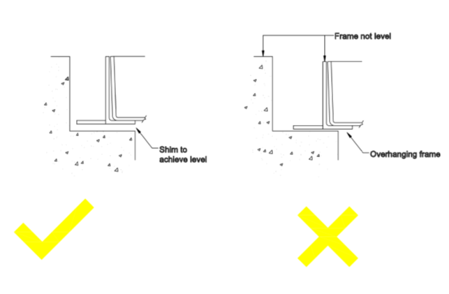 Multiple covers - Recessed for Concrete - Image 3