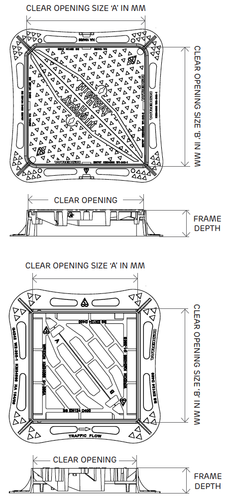 Drawing showing how to measure clear opening vs base opening