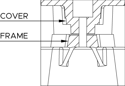 Wrekin locking process image 1