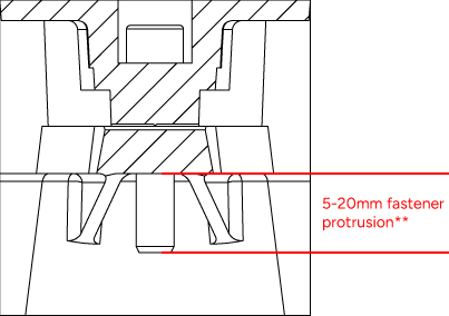 Wrekin locking process image 4