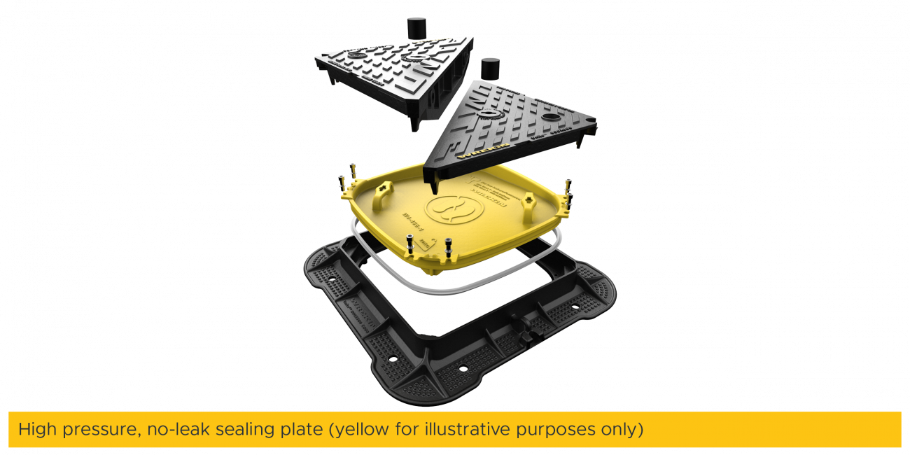 High pressure, no-leak sealing plate (yellow for illustrative purposes only)
